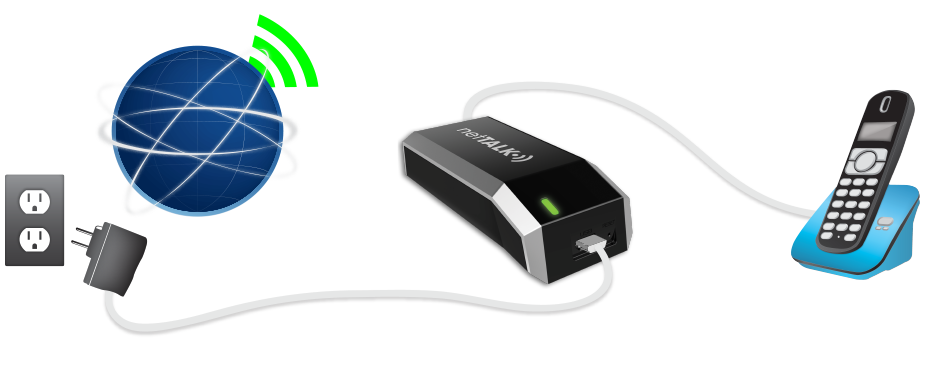 Connect WiFi DUO Wireless